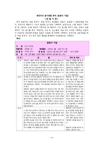 보육실습에서의 영유아 관찰 및 평가-19