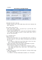 [가족복지론] 가족과의 사회복지실천의 시각 및 기본기술-6