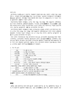 [해양학] 유용패류의 종류와 특징-2