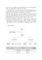 근로빈곤층 세대 프로포절에 대해서-3