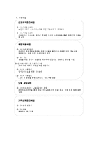 근로빈곤층 세대 프로포절에 대해서-4