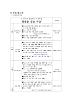 근로빈곤층 세대 프로포절에 대해서-6