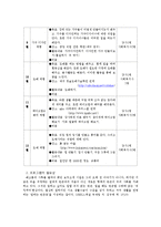 근로빈곤층 세대 프로포절에 대해서-8