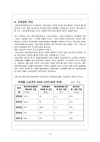 [장애인복지론] 지적장애인의 정의 및 특성 [교육보장서비스, 법률, 교육관련 예산등]-12
