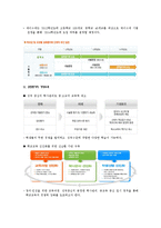 [수학과] 교육평가 성취평가제에 관해-4