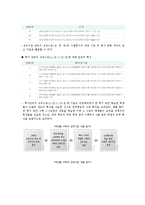 [수학과] 교육평가 성취평가제에 관해-6