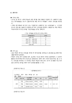 [수학과] 교육평가 성취평가제에 관해-10
