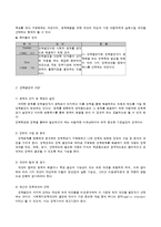 [사회복지정책론] 사회복지정책의 형성과정과 형성과정에서 사회복지사의 역할-3