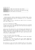 [사회복지정책론] 사회복지정책의 형성과정과 형성과정에서 사회복지사의 역할-4