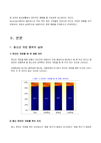 [사회문제론] 청소년 인터넷[게임]중독 실태 및 예방책-10