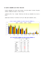 [사회문제론] 청소년 인터넷[게임]중독 실태 및 예방책-14