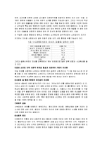 다문화가정의 문제점과 대안-4