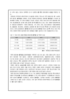 [장애인복지론] 장애아동 가족지원-4