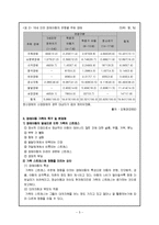 [장애인복지론] 장애아동 가족지원-5