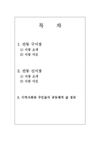 전통시장 조사 레포트-2