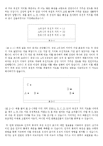 인류학 - 인류의 다양성을 연구-13