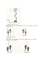 기초볼링 - 볼링의 기본 자세에 대해서-2