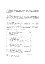 [노인복지] 치매와 케어-4