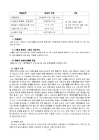 노인범죄와 교정복지[노인 범죄와 사회복지적 대응]-8