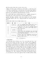 노인복지론 - 고령친화산업 ; 실버산업-8