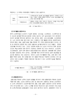노인복지론 - 고령친화산업 ; 실버산업-9