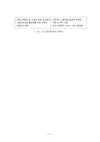 노인복지론 - 고령친화산업 ; 실버산업-11
