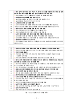 노인복지론 - 고령친화산업 ; 실버산업-13