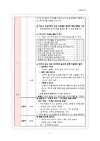[학습지도안] 다이어트 지도안 - 다이어트 식이요법-4