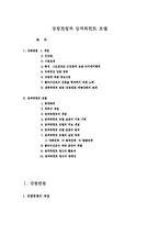 강점관점과 임파워먼트 모델-1