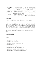 강점관점과 임파워먼트 모델-6