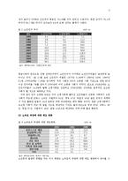 가족복지론 - 노인복지문제에 관한 실태와 해결방안-3