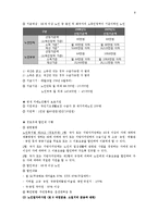 가족복지론 - 노인복지문제에 관한 실태와 해결방안-8