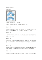 흉악범 신상공개 토론자료-4