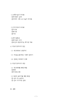 현대인의 외모지상주의-2