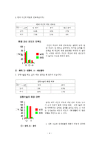 현대인의 외모지상주의-4