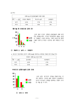 현대인의 외모지상주의-5