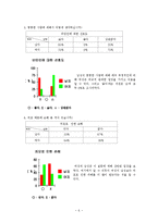 현대인의 외모지상주의-6