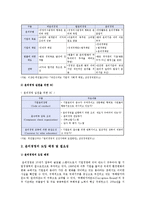 윤리경영의 개요와 국내 기업의 윤리경영의 사례-2