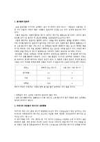 [아동영양학] 음식물과 칼로리-2