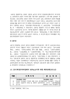 사회복지법제론-사회복지법상 사회권 개념-10
