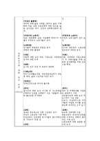사회복지법제론-사회복지법상 사회권 개념-11