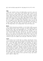 근대건축사 - 1,2차 세계대전 직후 나타난 건축-2