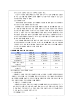 사회보장론 - 고용보험제도-6