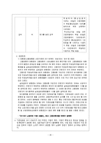 사회보장론 - 고용보험제도-20