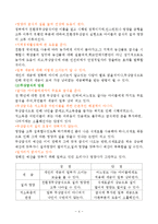 무료급식에 관한 개인적 견해 - 무료급식의 현황과 장단점 및 개인적 견해-4