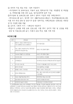사회문제 - 이혼가정에 대해서-6