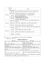 [사회복지실천론] 강점관점, 역량강화-8