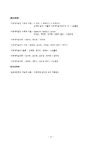 [사회복지실천론] 강점관점, 역량강화-15