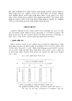 [노인복지론] 21세기 한국 노인복지의 증진 과제와 전망-3
