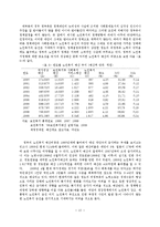 [노인복지론] 21세기 한국 노인복지의 증진 과제와 전망-12